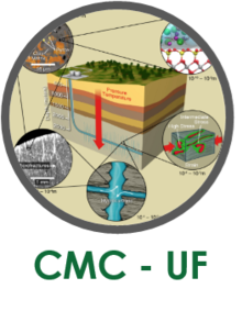 Center for Mechanistic Control of Unconventional Formations