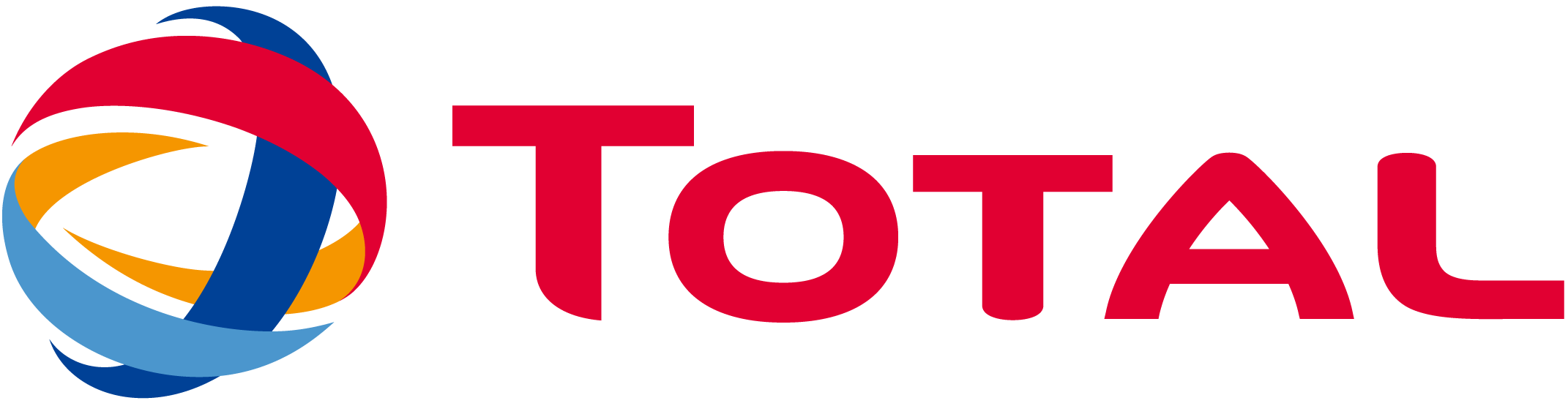 Total