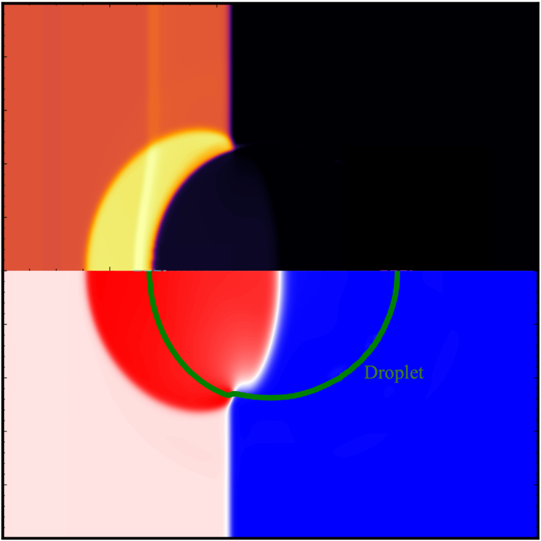 Simulation of a shock wave passing through a water droplet, driving its interface into transcritical conditions