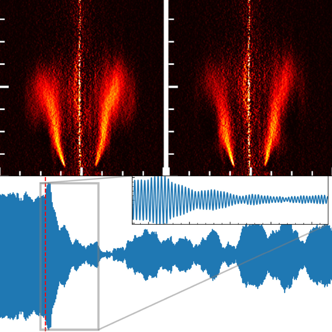 Reinforcement-learning active control suppressing thermoacoustic instability in a bluff-body flame